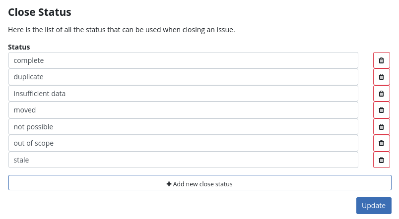 Pagure close statuses as used in fedora-commops, fedora-diversity, and fedora-docs/documentation-contributors-guide.